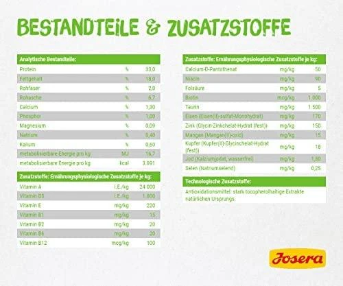 Josera SensiCat sausos maistas suaugusiems turinčioms jautrių skrandį katėms 2kg Nauja Pakuotė!
