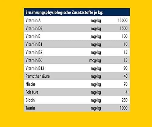 Josera JosiCat Pašaras katėms Crispy antiena 10kg
