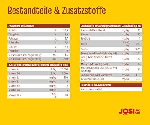 Josera JosiCat Pašaras katėms Tasty jautiena 10kg
