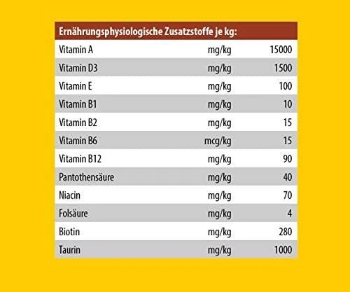 Josera JosiCat Pašaras katėms Tasty jautiena 10kg