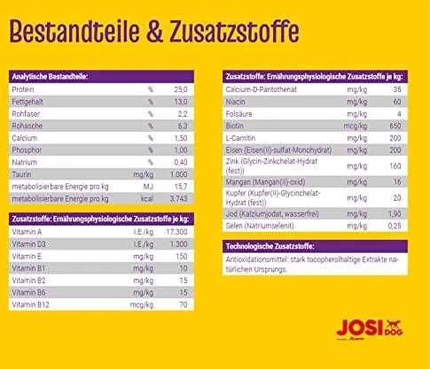 Josidog Adult Sensitive Visavertis ėdalas suaugusiems jautriems šunims, 15 kg