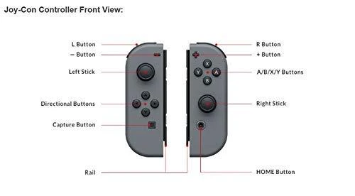 Nintendo Switch Joy Con Neon Žalias and Neon Rožinė