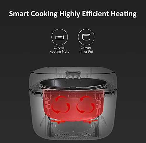 Virtuvinis kombainas JOYAMI išmanusis ryžių virimo aparatas 300 W, 3,5 puodelio, baltas JFB01M-EU