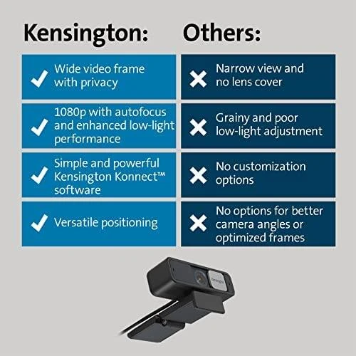 KENSINGTON W2050 1080P AUTO FO - AUTO FOCUS WEBCAM