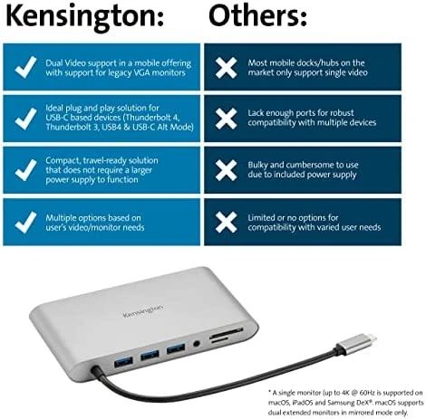 Kensington Docking Station UH1440p Mobilioji USB-C 8-in-1