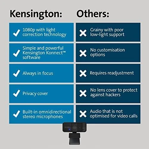 Kensington W1050 plataus kampo internetinė kamera su fiksuotu fokusavimu, 1080p