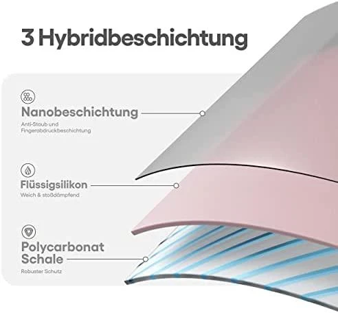 KeyBudz PodSkinz HybridShell Series Keychain dėklas - Pastel pink