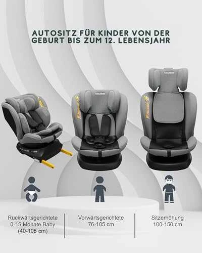GRACO FOTELIK ELDURA R129 MIDNIGHT