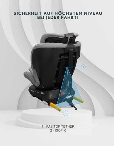 GRACO FOTELIK ELDURA R129 MIDNIGHT