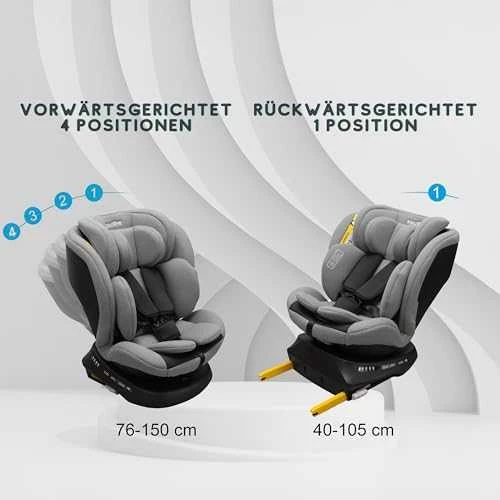 GRACO FOTELIK ELDURA R129 MIDNIGHT