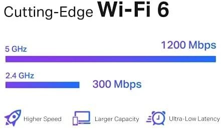 TP-LINK AX1500 „Wi-Fi 6“ diapazono plėtiklis „Broadcom 1.5GHz“ trijų branduolių procesorius, 2 išorinės antenos, jungiamas prie sienos.