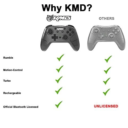 KMD Nintendo „Switch Pro“ belaidis valdiklis, raudonas