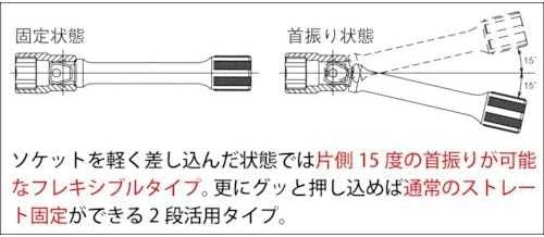 Ilgintuvas KOKEN 1/2" 75 mm