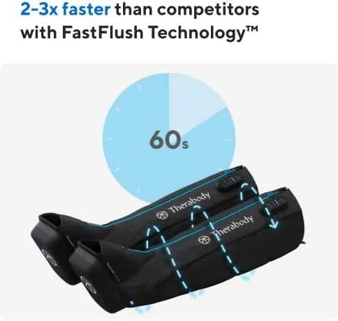 Kompresinis masažuoklis Therabody RecoveryAir JetBoots Large EU/UK