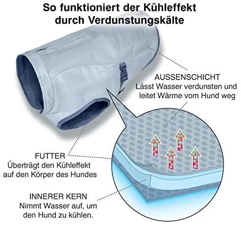 Kurgo Core Cooling Vest šaldanti liemenė šunims, Small, Mėlyna