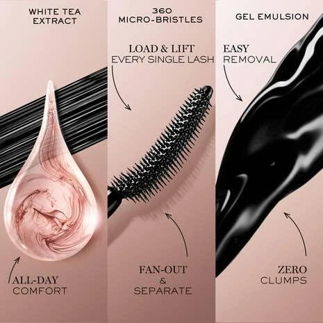 Lancome Lash Idole Atsparus vandeniui Blakstienų tušas #01 Glossy Juodas, 8 ml