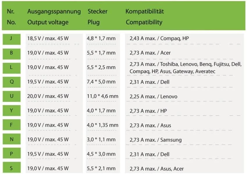 LC Power Verschiedene LC galia LC-NB-PRO-45