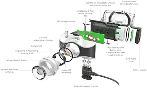 LED Lenser Mėlyna LEDLENSER LATARKA CZOŁOWA MH7, Juodas-Mėlynas, WINDOW BOX