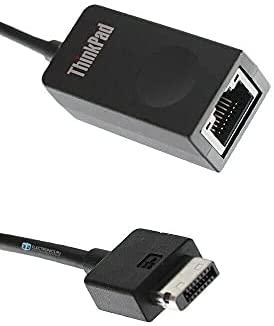 Karta jungiama į tinklą Lenovo Extension Adapteris Gen 2