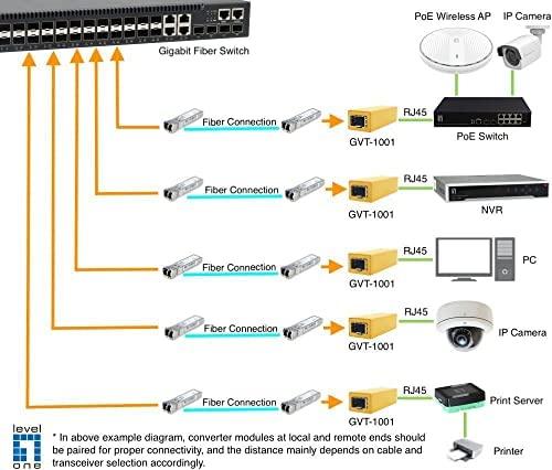 Šakotuvas Level One LevelOne Konverter GVT-1001 Ultra-Slim RJ45 į SFP