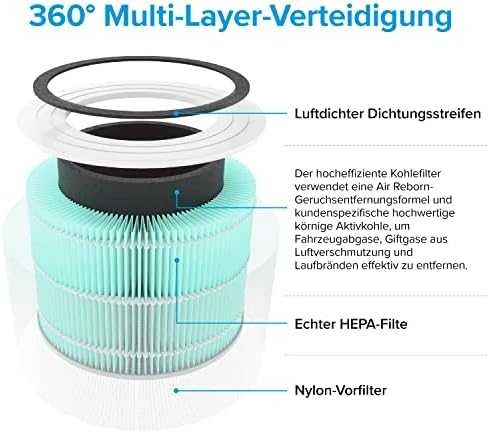 „Levoit Core 300“ 3 pakopų toksinų sugėrimo filtras