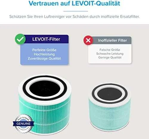 „Levoit Core 300“ 3 pakopų toksinų sugėrimo filtras