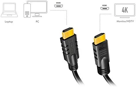 Logilink CHA0015 15m Aktyvus HDMI kabelis A tipo kištukinis HDMI A tipo kišas, juodas Logilink