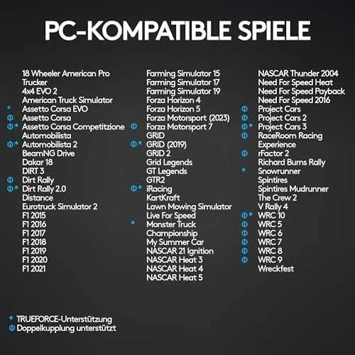 Logitech G923 TRUEFORCE simuliacinis lenktynių vairas su pedalais, skirtas PlayStation/PC