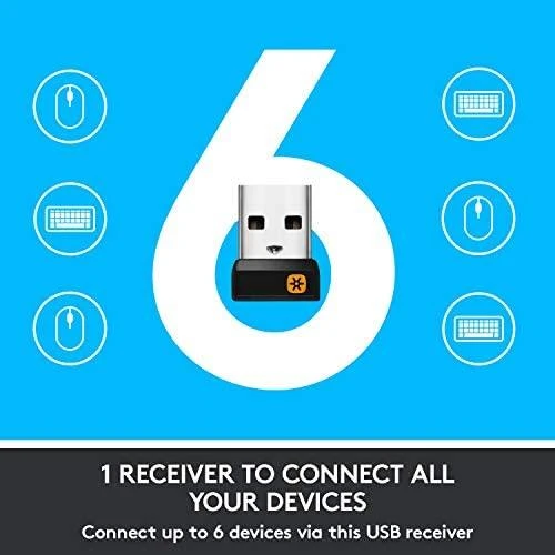 Klaviatūros ir pelės rinkinys Logitech MK545 Advanced, US išdėstymas
