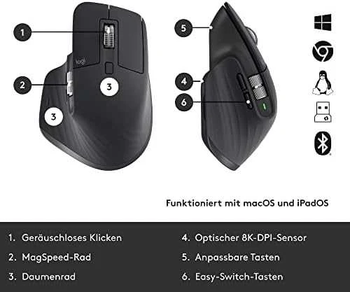 Logitech MX Keys Combo verslui Gen 2 Belaidė klaviatūra ir pelė + Atrama riešui, DE, Graphite