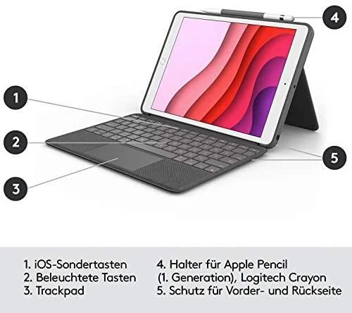 Logitech Combo Touch mobiliojo įrenginio klaviatūra QWERTZ Vokiečių Grafitas Smart Connector