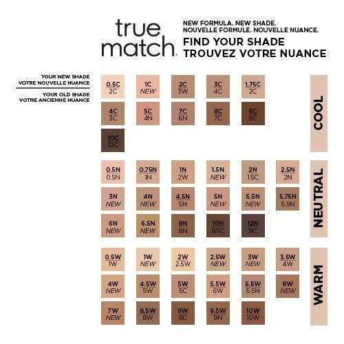 L’Oréal Paris makiažo pagrindas True Match (5D5W Sable Dore) 30ml