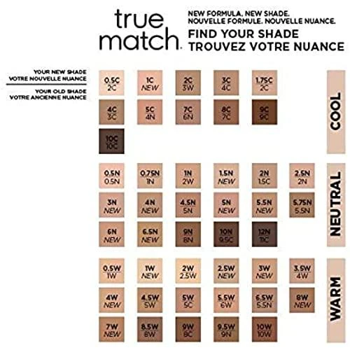 L’Oréal Paris makiažo pagrindas True Match (4N Beige) 30ml
