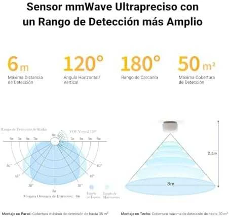 Aqara FP1E Zigbee būvio jutiklis (PS-S03D)