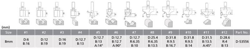 Makita Frezų rinkinys 12Vnt., 8mm cangei D-53556
