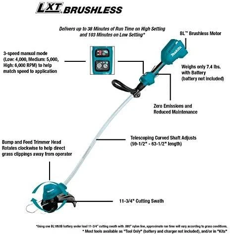 Makita žoliapjovė DUR189Z, 18V, BL, 3 greičiai, 300mm, 3,3kg, be akumuliatoriaus ir kroviklio