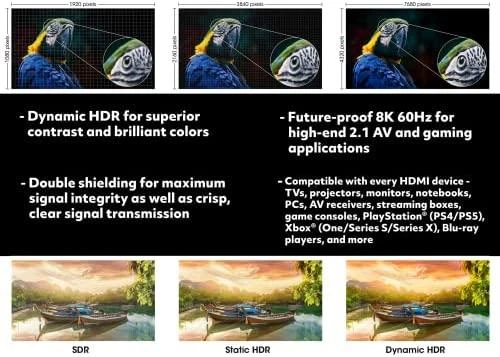 Intracom MANHATTAN 8K 60Hz sertifikuotas ypač didelės spartos HDMI kabelis su eternetu 1 m