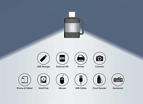 MANHATTAN 2 dalių rinkinys: TYPE-C į USB-A ir USB-A į TYPE-C adapteriai, 356329