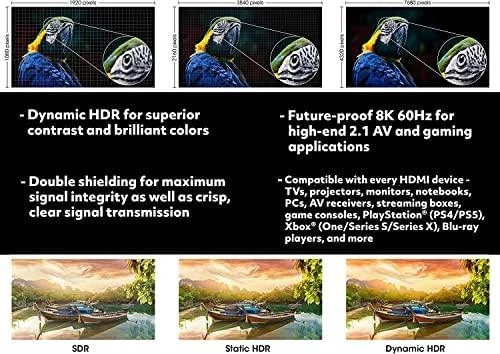 Intracom MANHATTAN 8K 60Hz sertifikuotas ypač didelės spartos HDMI laidas su eternetu 2 m