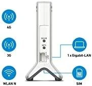 AVM Box 6820 LTE belaidis maršrutizatorius Viena juosta (2,4 GHz) Gigabitinis eternetas 3G 4G Balta