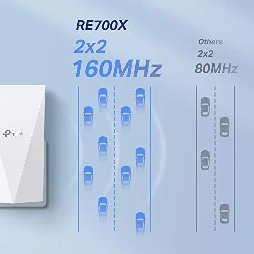 Maršrutizatorius TP-LINK | AX3000 Mesh WiFi 6 ilgintuvas | RE700X | 802.11ax | Tinklo palaikymas: Taip | 2402+574 Mbit/s | Ethernet LAN (RJ-45) jungtys: 1 | Nėra mobiliojo plačiajuosčio ryšio | MU-MiMO: Ne | Antenos tipas: 2 vidinės