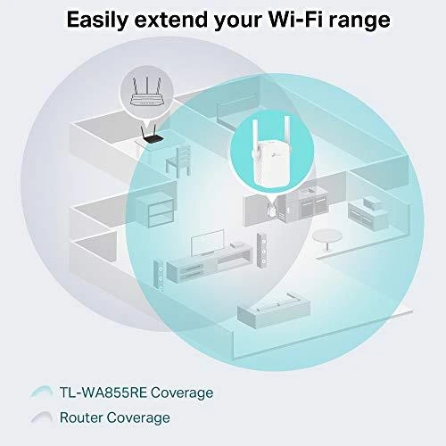 TP-LINK TL-WA855RE WLAN prieigos taškas