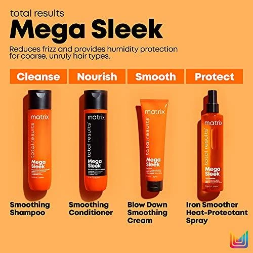 Termoapsauginė tiesinimo priemonė plaukams Matrix Mega Sleek Iron Smoother 250 ml
