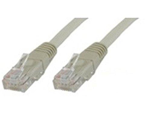 MicroConnect U/UTP CAT5e 1.5M Pilkas PVC (B-UTP5015)