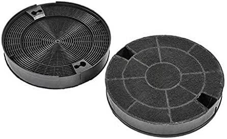 Elica anglies filtras (CFC0140124)