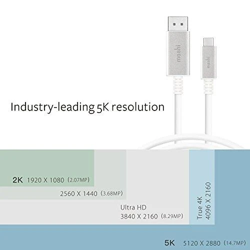 Moshi USB-C į DisplayPort 1,5 m, 5K (baltas) laidas