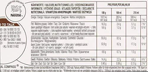 Šokolado kapsulės Nescafe Dolce Gusto Chococino 256g 16 kapsulių