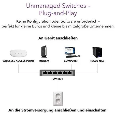 Šakotuvas „Netgear“ jungiklis GS524UP (GS524UP-100EUS) (GS524UP100EUS)