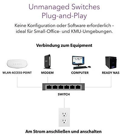 Šakotuvas Netatmo Netgear Switch GS105GE Nevaldomas, Stalinis kompiuteris, 1 Gbps (RJ-45) jungtys kiekis 5, Maitinimo tipas Išorinis