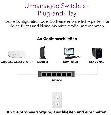 Šakotuvas Netatmo Netgear Switch GS108GE Nevaldomas, Stalinis kompiuteris, 1 Gbps (RJ-45) jungtys kiekis 8, Maitinimo tipas Išorinis